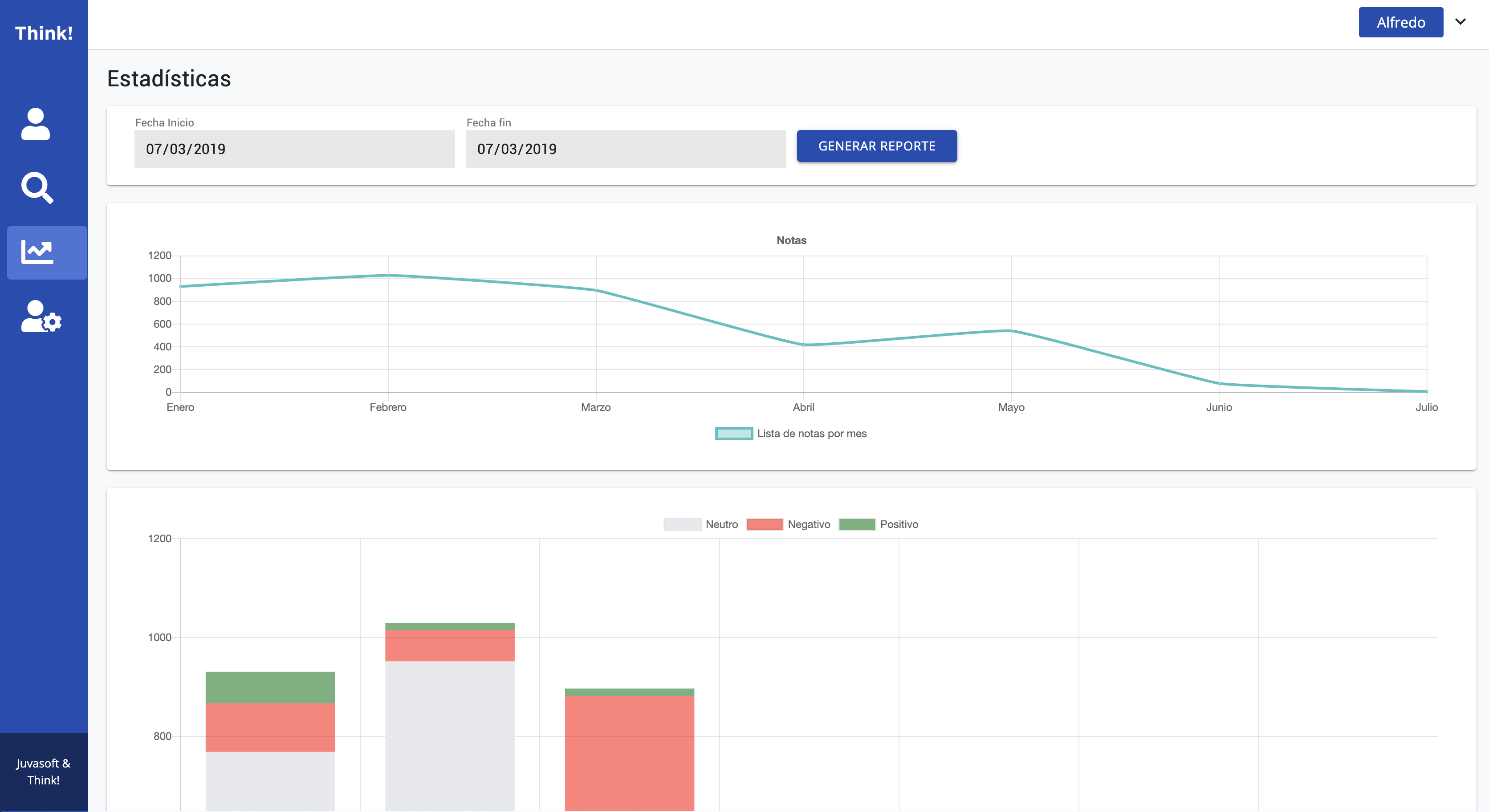 Think! Media Monitoring System